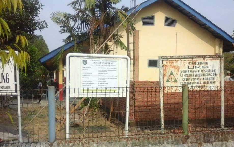 SDN Kedokan Agung III